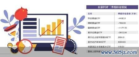 企业供图