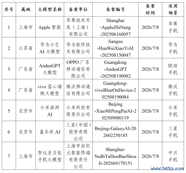 图源：网信办