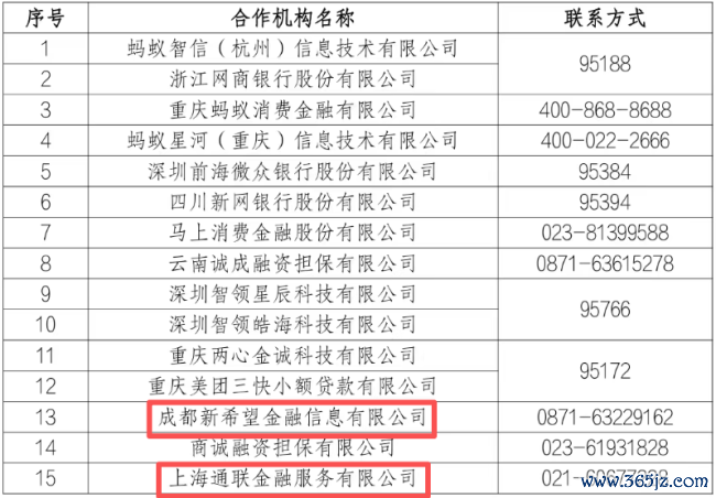 这家银行逆势扩容助贷合作名单,与美团合作方式从被推荐客户变更为共同出资
