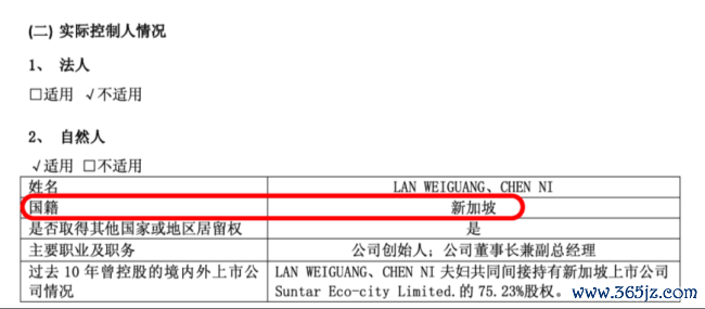 （实际控制人情况，2025年年报）