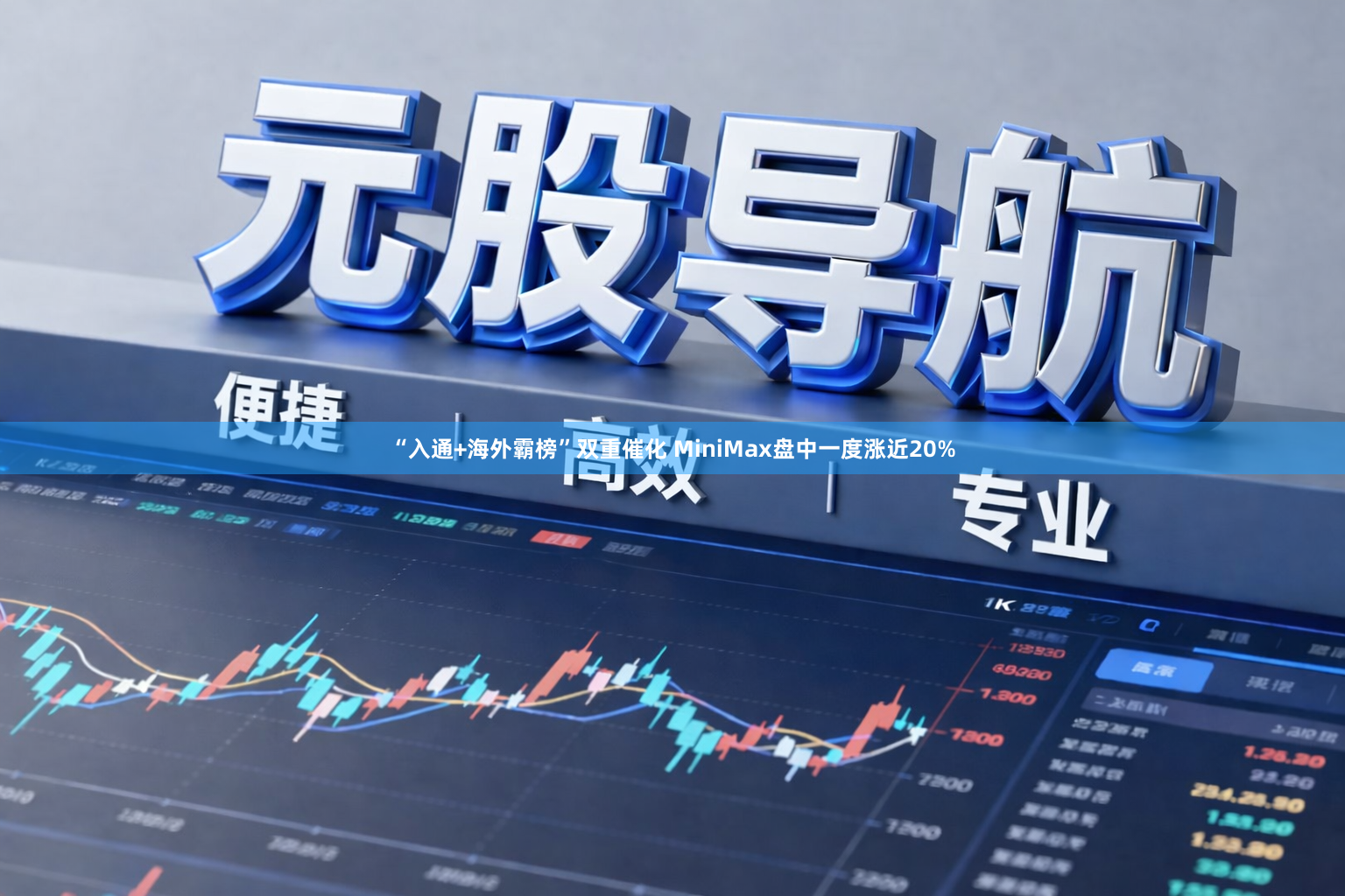 “入通+海外霸榜”双重催化 MiniMax盘中一度涨近20%