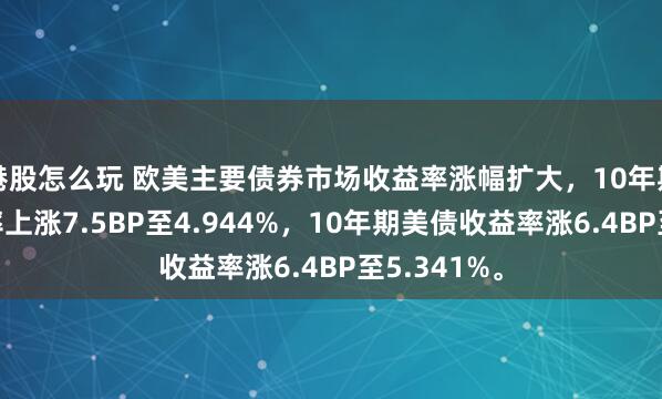 港股怎么玩 欧美主要债券市场收益率涨幅扩大，10年期法债收益率上涨7.5BP至4.944%，10年期美债收益率涨6.4BP至5.341%。